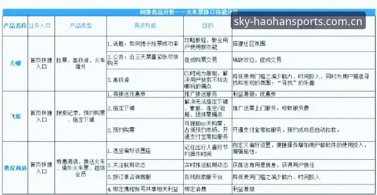 资深数据控的实战心得：浩瀚体育竞品替代使用指南与网页版深度解析
